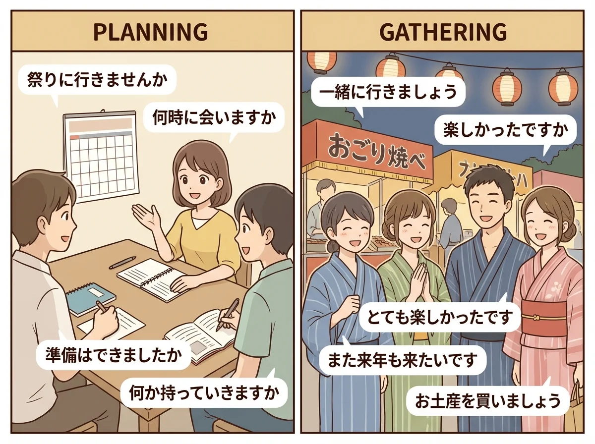 節慶對話